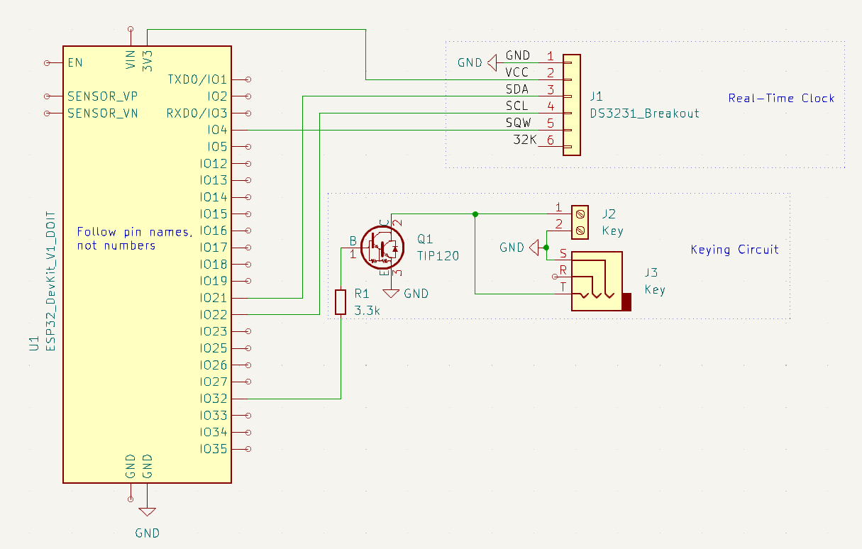 screenshot of the Vulpes hardware schematic